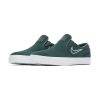 833564-300 Nike SB Stefan Janoski Slip Deep Jungle at BAYSIXTY6 Skate Shop p