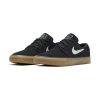 AQ7475-003 Nike SB Zoom Janoski RM Black Gum at BAYSIXTY6 Skate Shop
